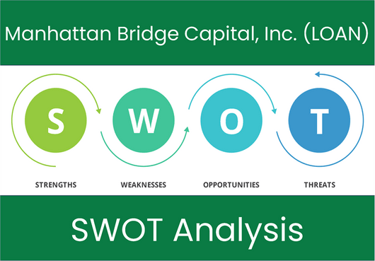 What are the Strengths, Weaknesses, Opportunities and Threats of Manhattan Bridge Capital, Inc. (LOAN)? SWOT Analysis