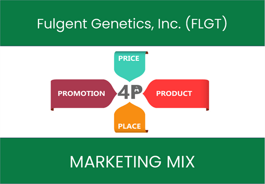 Marketing Mix Analysis of Fulgent Genetics, Inc. (FLGT)