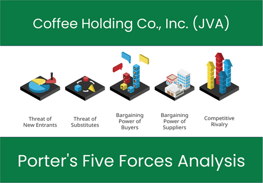 What are the Michael Porter’s Five Forces of Coffee Holding Co., Inc. (JVA)?