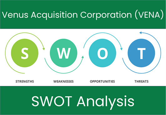 What are the Strengths, Weaknesses, Opportunities and Threats of Venus Acquisition Corporation (VENA)? SWOT Analysis