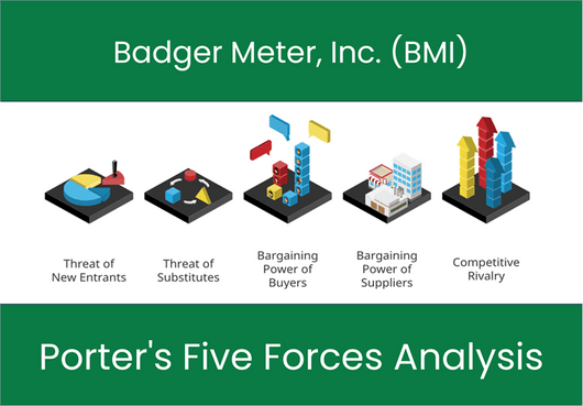 What are the Michael Porter’s Five Forces of Badger Meter, Inc. (BMI)?