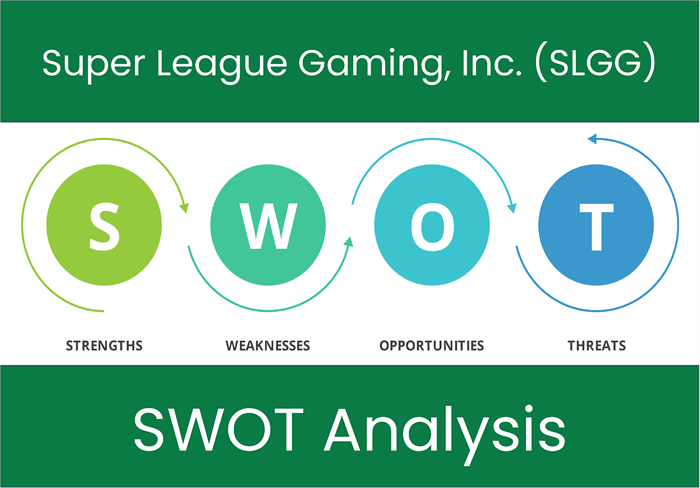 What are the Strengths, Weaknesses, Opportunities and Threats of Super League Gaming, Inc. (SLGG)? SWOT Analysis