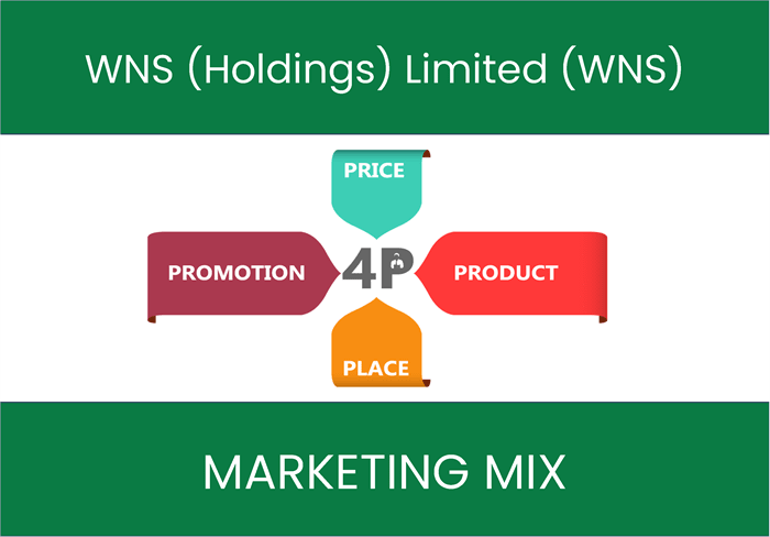 Marketing Mix Analysis of WNS (Holdings) Limited (WNS)