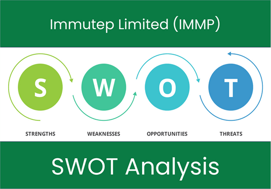 What are the Strengths, Weaknesses, Opportunities and Threats of Immutep Limited (IMMP)? SWOT Analysis