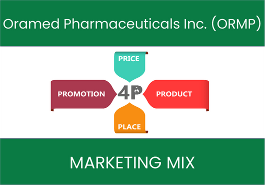 Marketing Mix Analysis of Oramed Pharmaceuticals Inc. (ORMP)