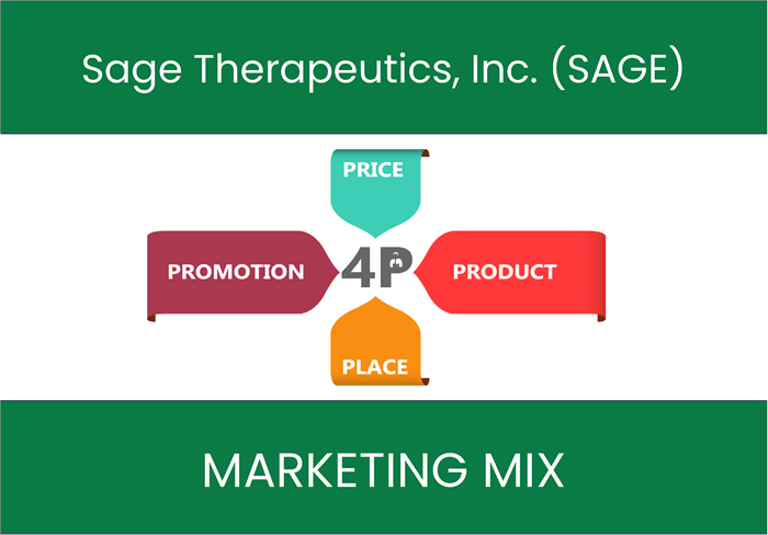 Marketing Mix Analysis of Sage Therapeutics, Inc. (SAGE)