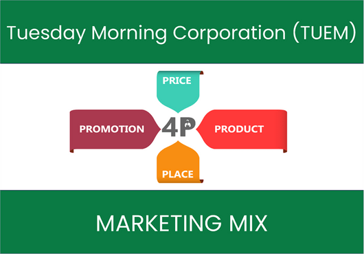 Marketing Mix Analysis of Tuesday Morning Corporation (TUEM)