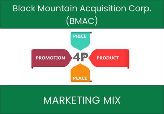 Marketing Mix Analysis of Black Mountain Acquisition Corp. (BMAC)
