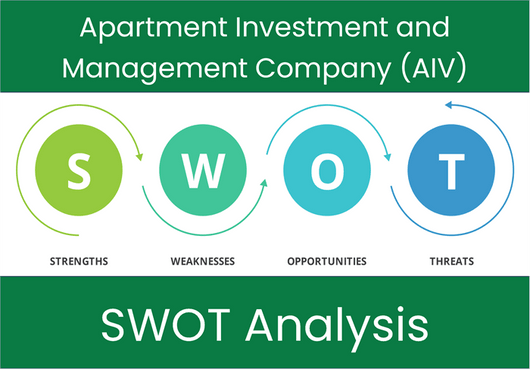 What are the Strengths, Weaknesses, Opportunities and Threats of Apartment Investment and Management Company (AIV)? SWOT Analysis