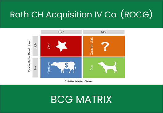 Roth CH Acquisition IV Co. (ROCG) BCG Matrix Analysis