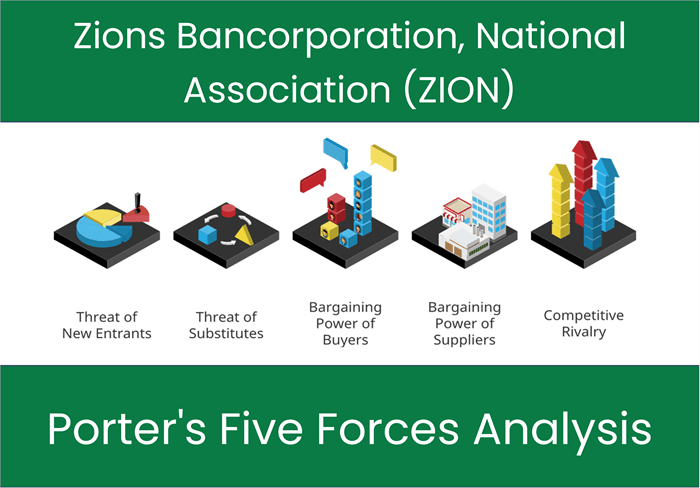 Porter's Five Forces of Zions Bancorporation, National Association (ZION)