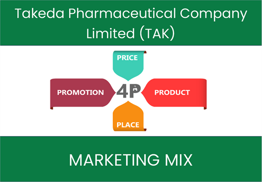 Marketing Mix Analysis of Takeda Pharmaceutical Company Limited (TAK)
