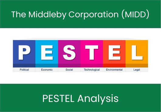 PESTEL Analysis of The Middleby Corporation (MIDD).
