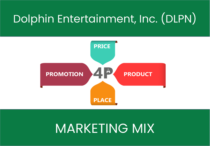 Marketing Mix Analysis of Dolphin Entertainment, Inc. (DLPN)