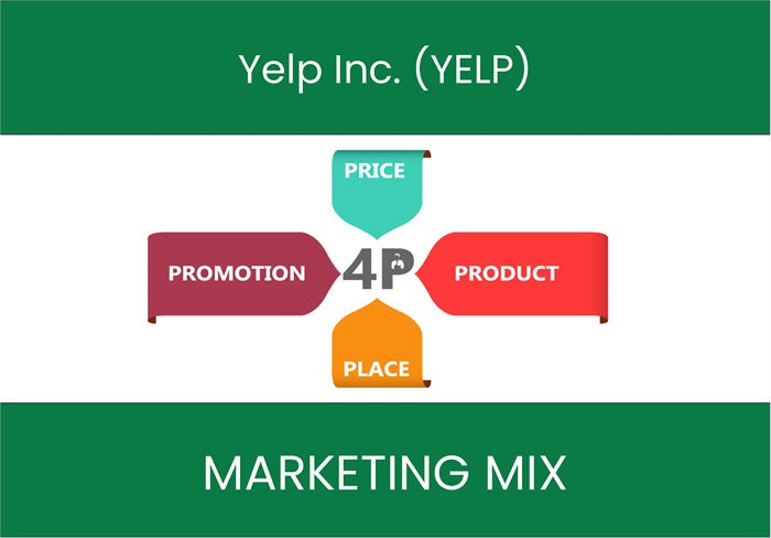 Marketing Mix Analysis of Yelp Inc. (YELP).