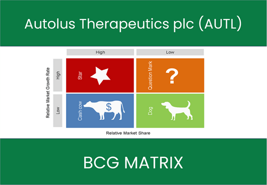 Autolus Therapeutics plc (AUTL) BCG Matrix Analysis