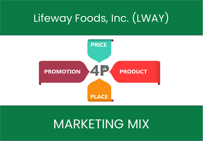 Marketing Mix Analysis of Lifeway Foods, Inc. (LWAY)