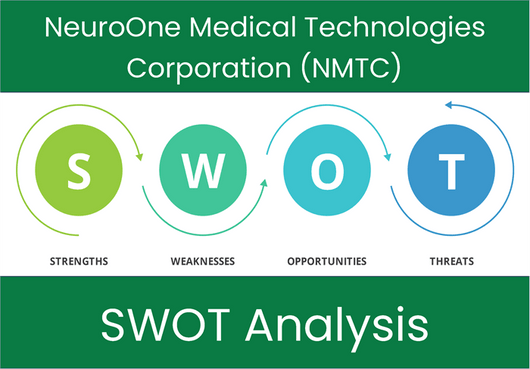 What are the Strengths, Weaknesses, Opportunities and Threats of NeuroOne Medical Technologies Corporation (NMTC)? SWOT Analysis