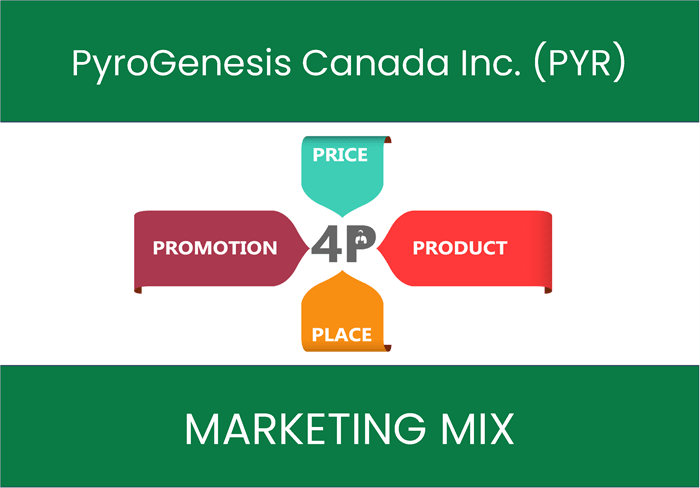 Marketing Mix Analysis of PyroGenesis Canada Inc. (PYR)