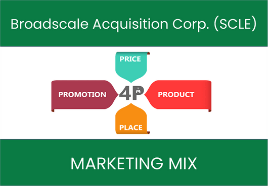 Marketing Mix Analysis of Broadscale Acquisition Corp. (SCLE)