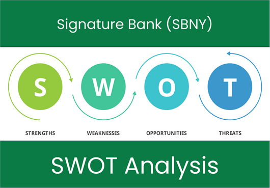 Signature Bank (SBNY). SWOT Analysis.