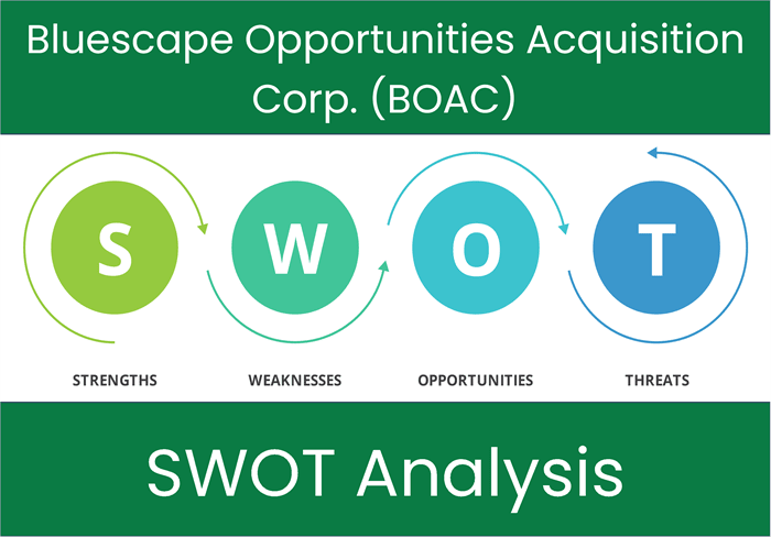 What are the Strengths, Weaknesses, Opportunities and Threats of Bluescape Opportunities Acquisition Corp. (BOAC)? SWOT Analysis