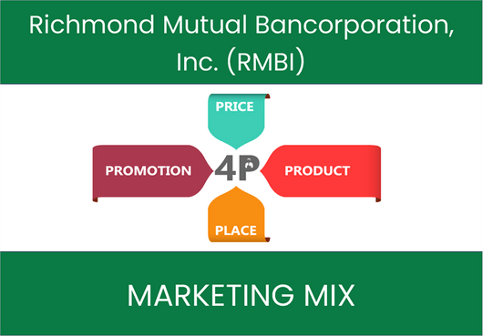 Marketing Mix Analysis of Richmond Mutual Bancorporation, Inc. (RMBI)