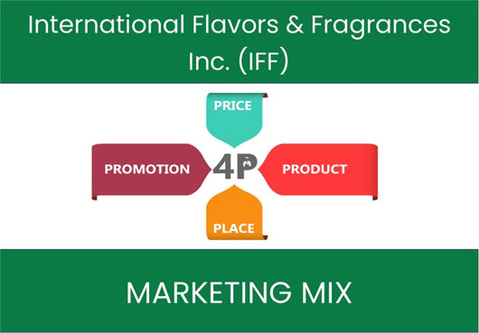 Marketing Mix Analysis of International Flavors & Fragrances Inc. (IFF).
