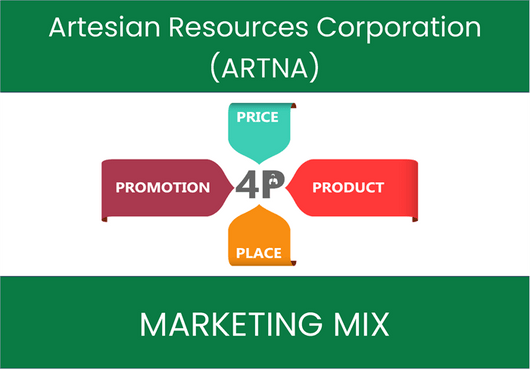 Marketing Mix Analysis of Artesian Resources Corporation (ARTNA)