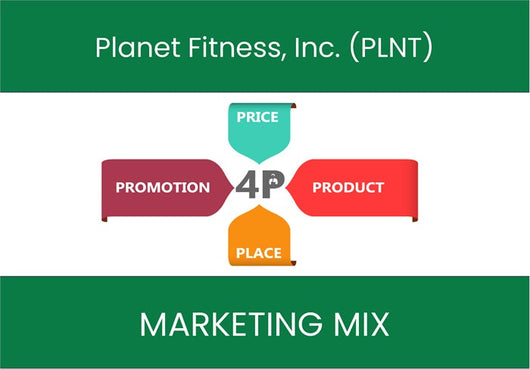 Marketing Mix Analysis of Planet Fitness, Inc. (PLNT).