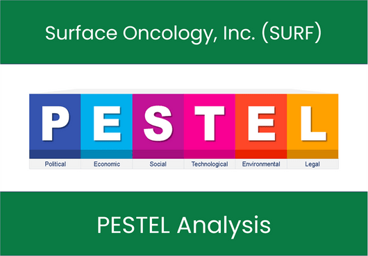 PESTEL Analysis of Surface Oncology, Inc. (SURF)