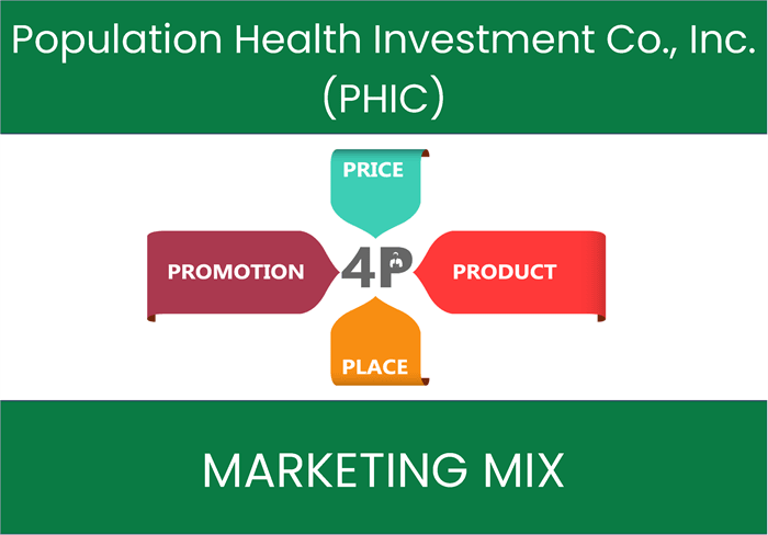 Marketing Mix Analysis of Population Health Investment Co., Inc. (PHIC)