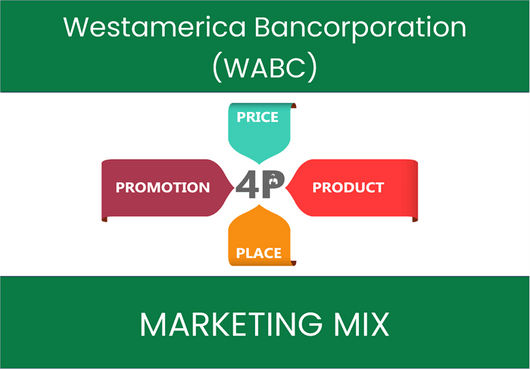 Marketing Mix Analysis of Westamerica Bancorporation (WABC)