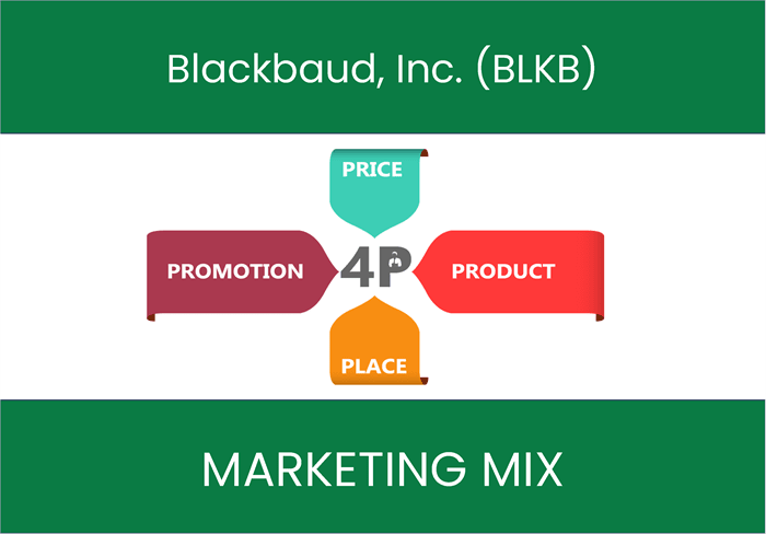 Marketing Mix Analysis of Blackbaud, Inc. (BLKB)