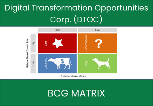 Digital Transformation Opportunities Corp. (DTOC) BCG Matrix Analysis