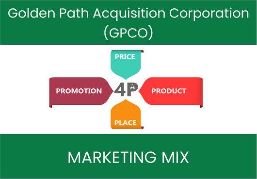 Marketing Mix Analysis of Golden Path Acquisition Corporation (GPCO)