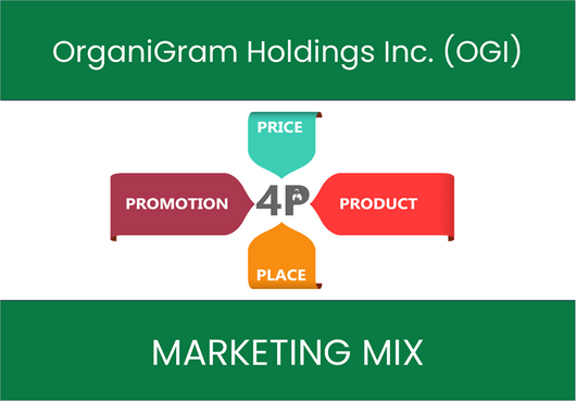 Marketing Mix Analysis of OrganiGram Holdings Inc. (OGI)