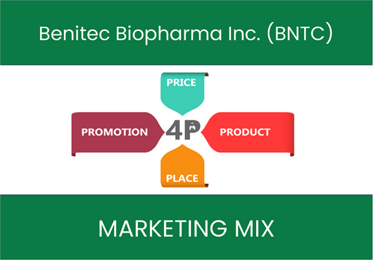 Marketing Mix Analysis of Benitec Biopharma Inc. (BNTC)