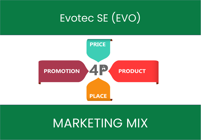 Marketing Mix Analysis of Evotec SE (EVO)