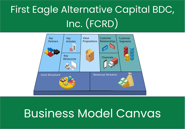 First Eagle Alternative Capital BDC, Inc. (FCRD): Business Model Canvas