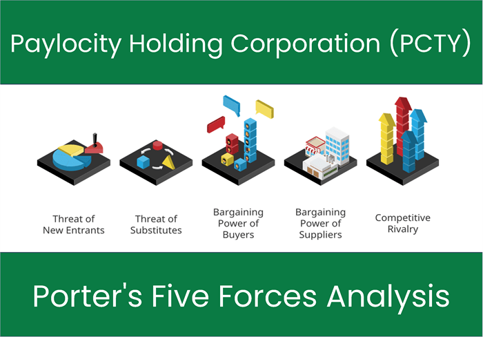 What are the Michael Porter’s Five Forces of Paylocity Holding Corporation (PCTY).