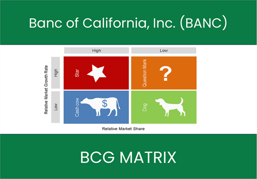 Banc of California, Inc. (BANC) BCG Matrix Analysis