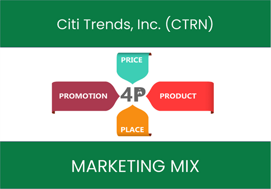 Marketing Mix Analysis of Citi Trends, Inc. (CTRN)