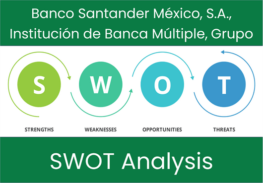 What are the Strengths, Weaknesses, Opportunities and Threats of Banco Santander México, S.A., Institución de Banca Múltiple, Grupo Financiero Santander México (BSMX)? SWOT Analysis