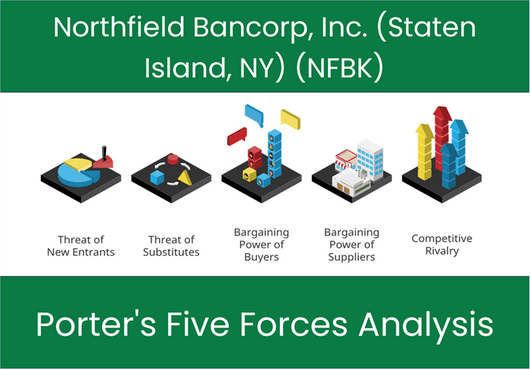 What are the Michael Porter’s Five Forces of Northfield Bancorp, Inc. (Staten Island, NY) (NFBK)?