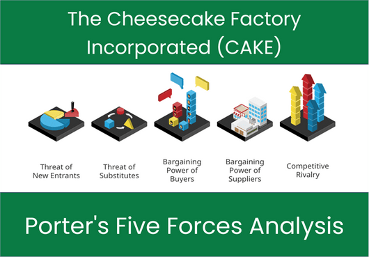 What are the Michael Porter’s Five Forces of The Cheesecake Factory Incorporated (CAKE)?