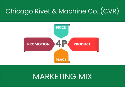 Marketing Mix Analysis of Chicago Rivet & Machine Co. (CVR)
