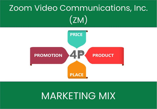 Marketing Mix Analysis of Zoom Video Communications, Inc. (ZM).