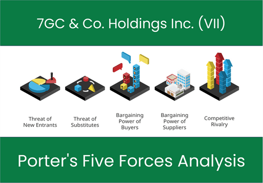 What are the Michael Porter’s Five Forces of 7GC & Co. Holdings Inc. (VII)?
