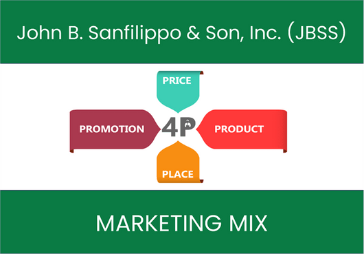 Marketing Mix Analysis of John B. Sanfilippo & Son, Inc. (JBSS)
